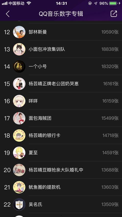 二爷吃瓜的视频,揭秘娱乐圈幕后真相